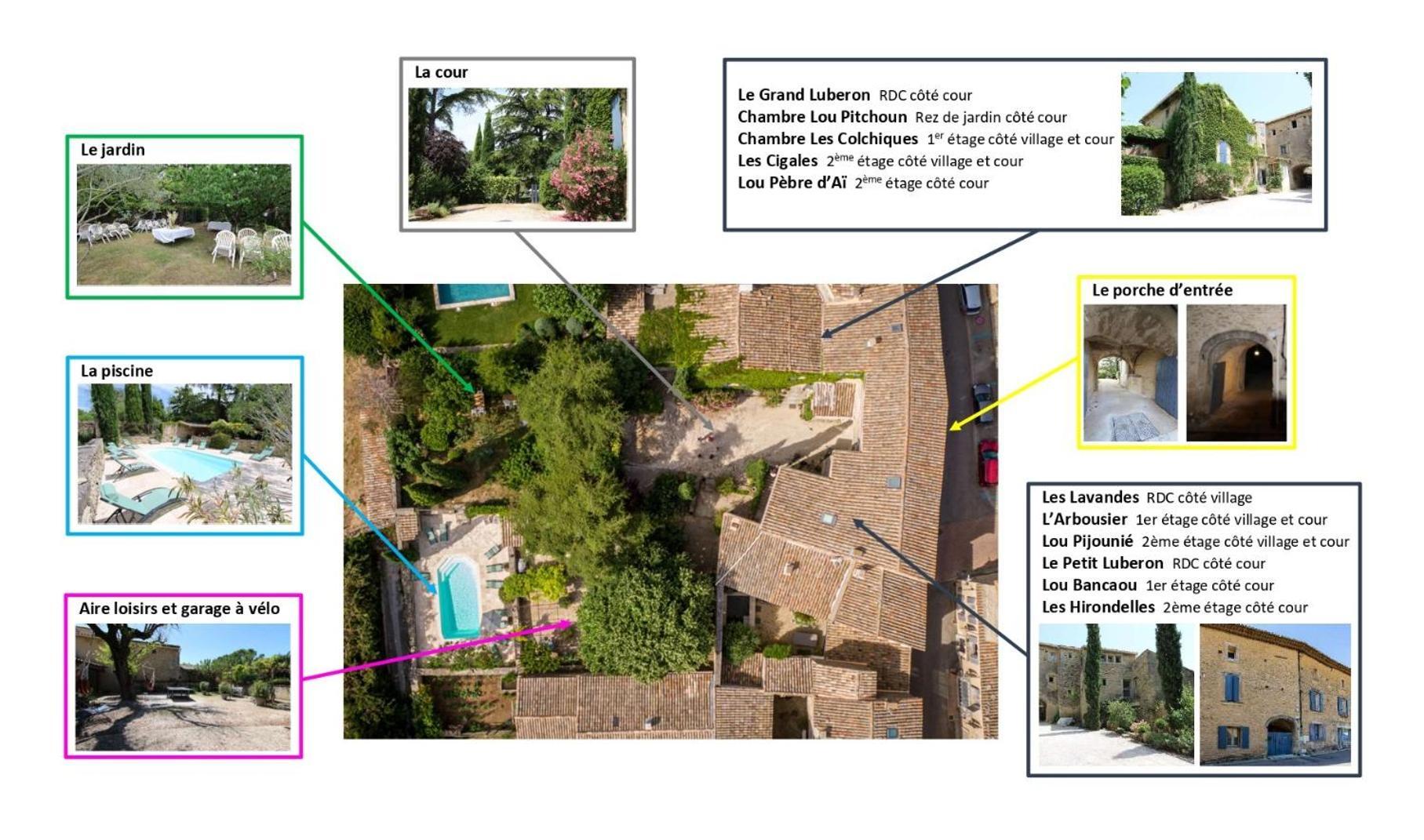 Gites Provence Et Nature - Entre Luberon Et Monts De Vaucluse Cabrières-dʼAvignon Екстериор снимка